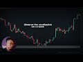 i make a living trading price action only here’s how.