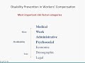 disability consequences of poor quality of care under workers comp