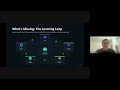 AI Deep Dive Series (Virtual) -  The Architecture Behind Self-Evolving AI Agents