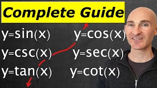 Graphing Sine, Cosine, Cosecant, Secant, Tangent & Cotangent (Complete Guide)