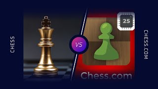 Chess For Beginners: LEARN CHESS GAME AGAINST CHESS.COM