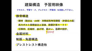 構造6回目予習⑥金属材料、制振・免震構造、プレストレストコンクリ－ト構造