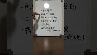 行政書士試験を初めて勉強する方へ。まずは憲法について軽く勉強してみよう。