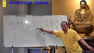 呂大師開示《維摩詰經》第十三講part2