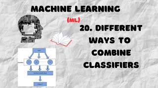 #20 Different Ways to Combine Classifiers Explained | Voting, Bagging, Boosting Stacking | ML