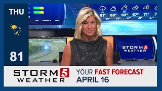 Fast Forecast: Thursday, April 16, 2026
