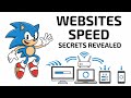 Why Websites Load at Different Speeds