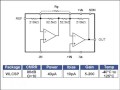 AD8235: World's Smallest Micropower Instrumentation Amplifier