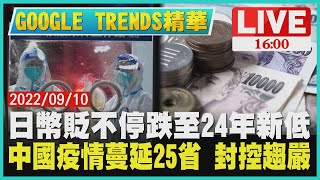 【1600 GOOGLE TRENDS精華】日幣貶不停跌至24年新低　中國疫情蔓延25省封控趨嚴