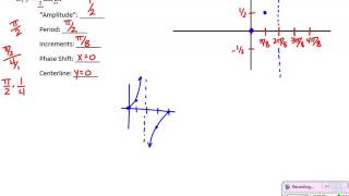 Algebra 2: Chapter 9B Review