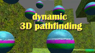 Drone swarm navigation. Dynamic pathfinding in 3D space.
