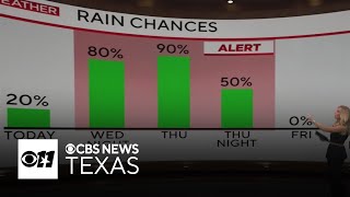 Rounds of heavy rain and flood risk build overnight across North Texas