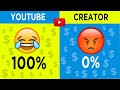 YouTube Monetization Update and How They Affect You!