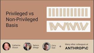 MLP Neurons - Privileged vs Non-Privileged Basis [rough early thoughts]