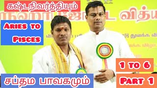 நிவர்த்தி,7ம் பாவகம்,ஏழாம் பாவகம்,ராசிபலன்,கிரகங்கள்,நட்சத்திர,பரிகாரம்,astro,Online Astrologer,சனி