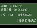 【キングダム乱】このイベント、過去最高の兵糧消費になるかもしれない！