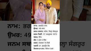 Biography of Punjab CM Bhagwant Mann #viral #panjab #cmbhagwantmann #biography #shorts #foryou