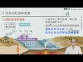 【段考複習】地球科學 全 第一章地球的歷史｜你不可不知的2大重點 地球的起源與演變 相對與絕對地質年代