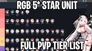 RGB 5* Star PvP Unit Tier List 2025 [Epic Seven]