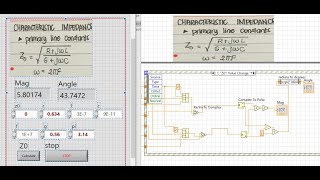 how to solve complex equation in LabVIEW