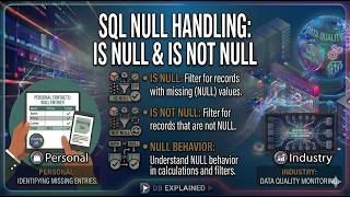 SQL NULL Handling Explained | IS NULL, IS NOT NULL and NULL Behavior | SQL Tutorial