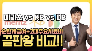 ☆미친대박플랜☆ 순환계급여+2대주요치료비 끝판왕비교!!  (메리츠 vs DB손보 vs KB손보)