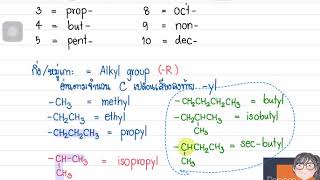 การอ่านชื่อสารประกอบไฮโดรคาร์บอน