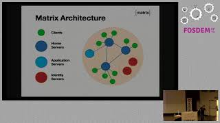 Encrypting Matrix Building a universal end-to-end encrypted communication ecosystem with Matrix and…