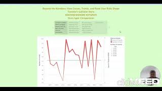 25F Data Visualization - 04 Final Assignment