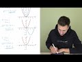 Seite 19/Aufgabe 1 - 11.Klasse - Mathematik Lambacher Schweizer Bayern