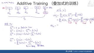 XGBoost-AdditiveTraining【高阶机器学习】（贪心学院 Greedy AI）