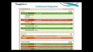 Technical foundations of Distributed Agile