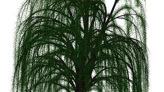 TryHackMe willow Walkthrough | Full Exploitation Guide | Step-by-Step