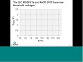 high temperature characterization of 1 2 kv sic power semiconductor transistors by c.dimarino