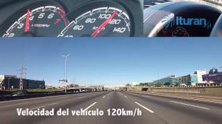 Ituran Safety,  Alerta de exceso de velocidad  (Test Drive)