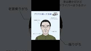 【偏見顔あるある】〜車編〜#shorts ①