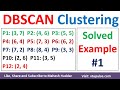 DBSCAN Clustering Algorithm Solved Numerical Example in Machine Learning Data Mining Mahesh Huddar