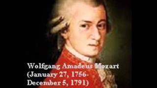 Mozart's piano sonato no. 14 in C minor mov. 1