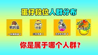 蛋仔派对：盘点蛋仔各段位不同人群的发布，你们都是属于那种人呢