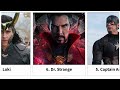 marvel cinematic universe characters popularity ranking