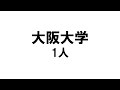 横浜翠嵐高校 神奈川 2022年難関国公立大学合格者数 現役