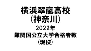 横浜翠嵐高校(神奈川) 2022年難関国公立大学合格者数(現役)