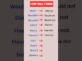 Contractions In English| #englishspeaking #practice #learnenglish #common #contractions #in#english