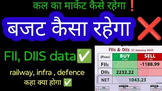 kal market kaisa rahega | banknifty gap up or gap down Saturday| kal ka market kaisa rahega ||