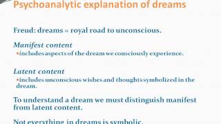 States of Consciousness sleep, theories of dreaming