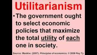 Debate: Utilitarianism, Liberalism & Libertarianism on Income Inequality & Redistribution