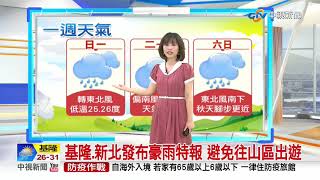 【季容氣象報報】鋒面稍遠離台灣 但殘存水氣仍帶來降雨│中視早安氣象 20200913