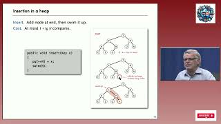 Lecture 35: Deep Dive into Binary Heaps: From Basics to Advanced Operations