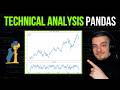 Technical Analysis in Python Made Easy with Pandas TA