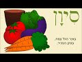 שיר עד שנים עשר ירחים 12 ירחים מילים ולחן נעמי שמר שירה יפה ירקוני 1960 yaffa yarkoni